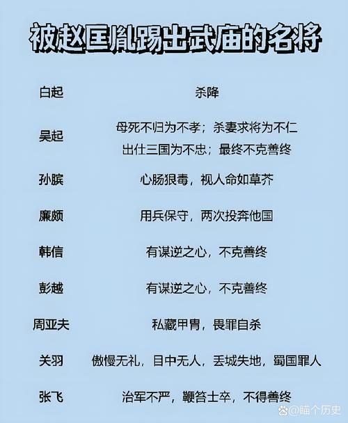 七雄争霸轩辕会武规则详解 赢取丰厚奖励
