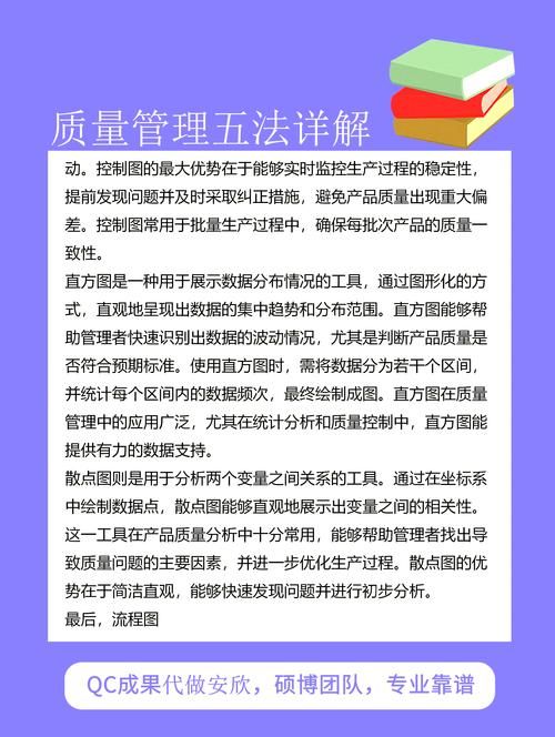 七项质量管理原则应用 提升产品质量的关键方法