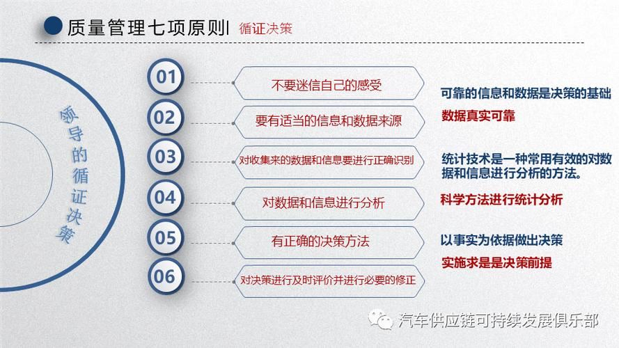 七项质量管理原则应用 提升产品质量的关键方法