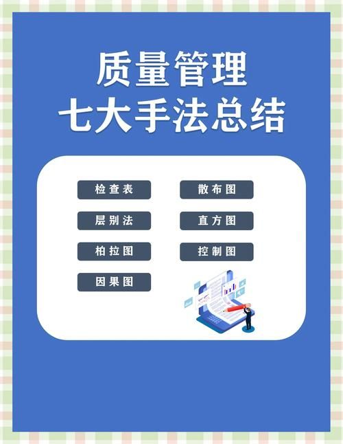 七项质量管理原则应用 提升产品质量的关键方法