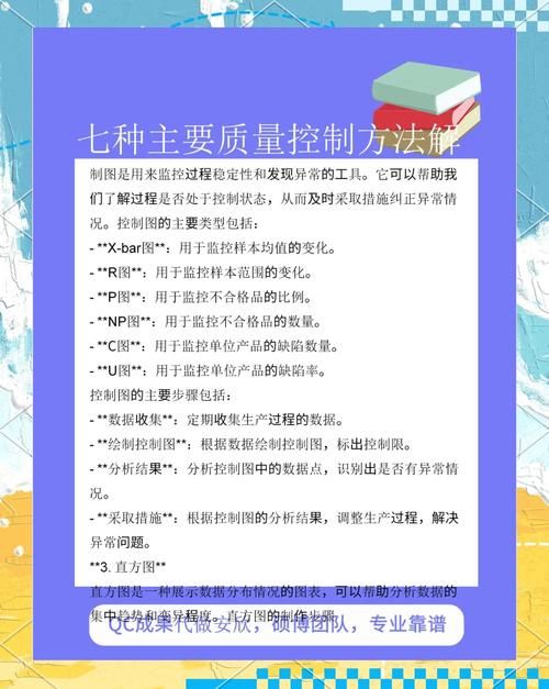 七项质量管理原则应用 提升产品质量的关键方法