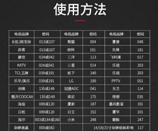 万能遥控器使用技巧 让你的生活更便捷
