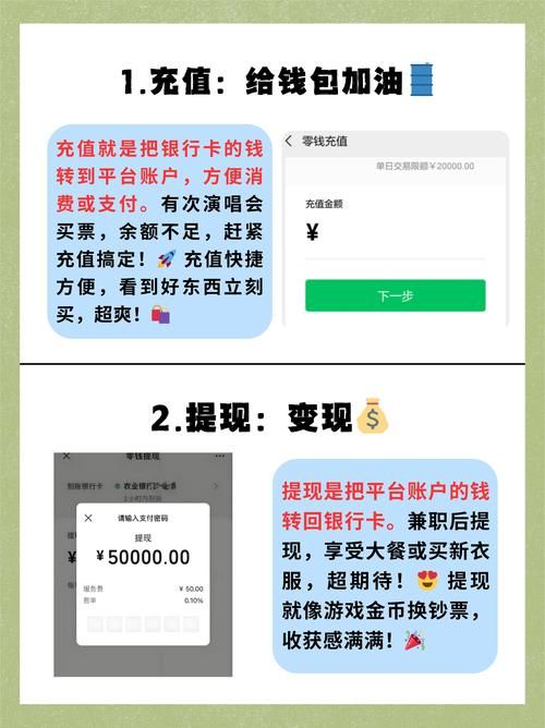 万邦一卡通充值q币攻略 省钱又方便的技巧