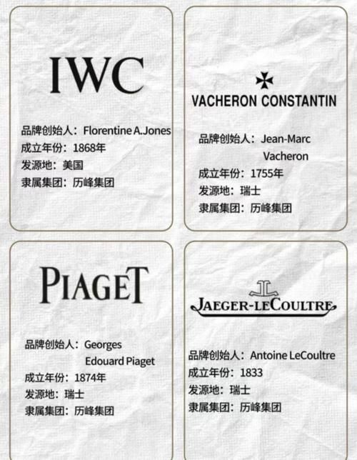 三个英文字母的品牌有哪些 这些大牌你认识几个