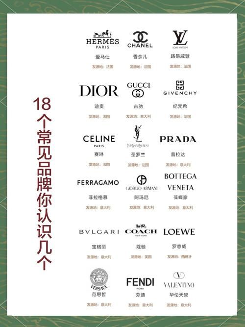 三个英文字母的品牌有哪些 这些大牌你认识几个