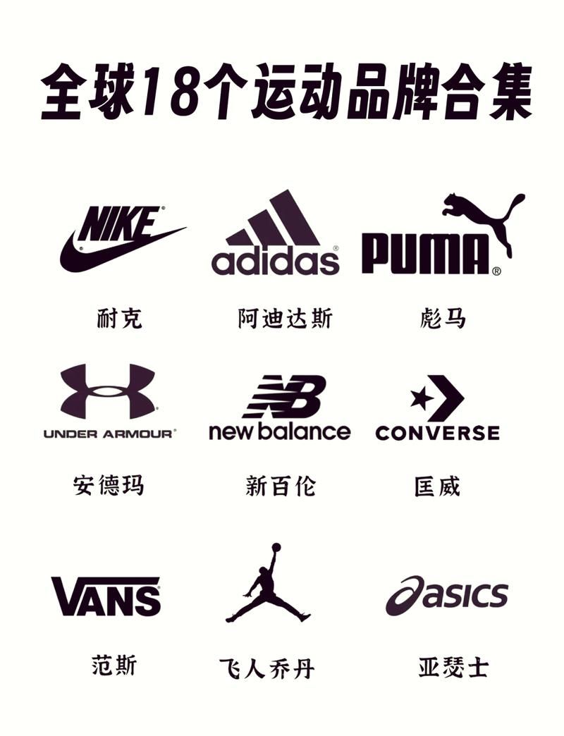 三个英文字母的品牌有哪些 这些大牌你认识几个