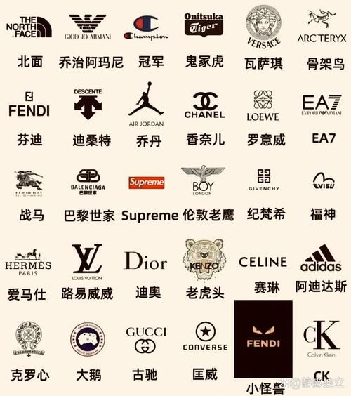 三个英文字母的品牌有哪些 这些大牌你认识几个