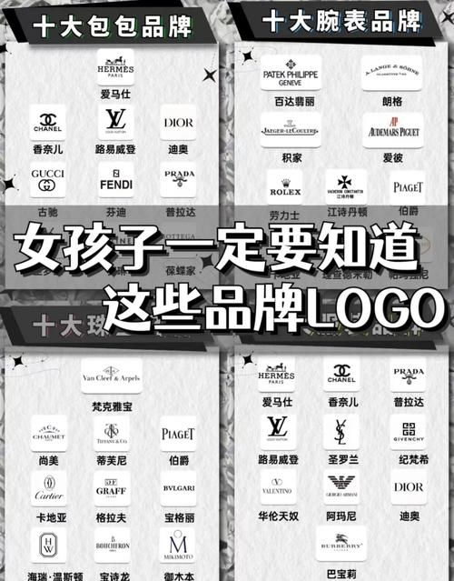 三个英文字母的品牌有哪些 这些大牌你认识几个