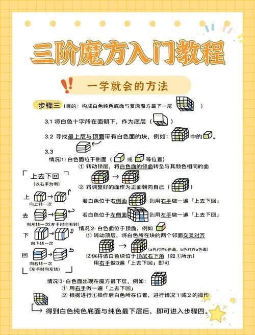 三位一体2攻略大全 新手快速上手技巧分享