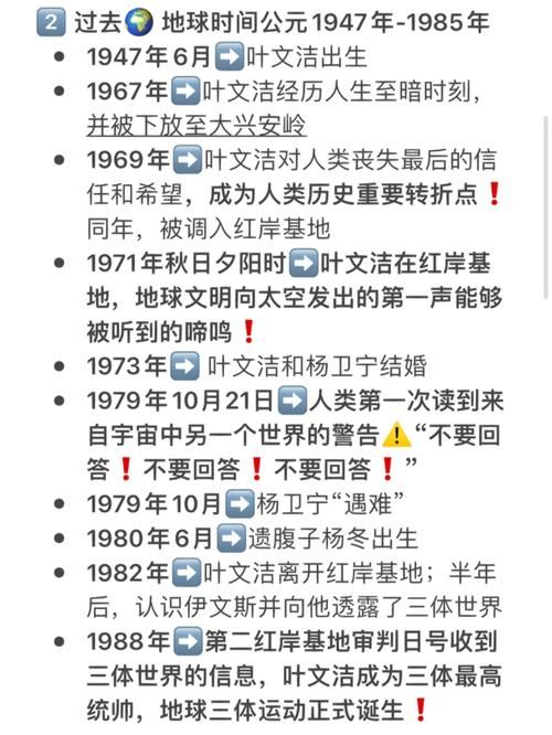 三体央视播出时间表最新更新追剧必备指南