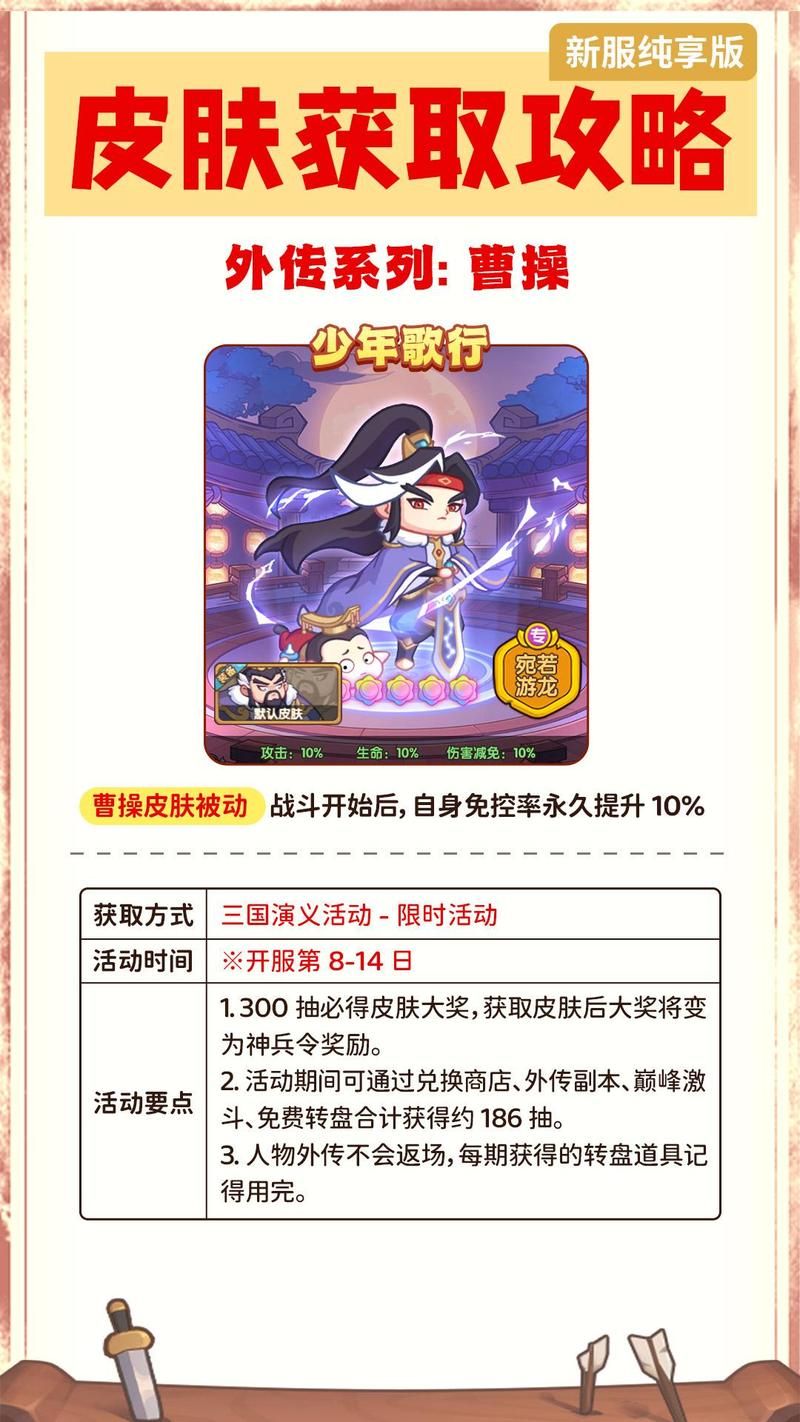 三国乱世礼包码领取技巧 快速获取免费资源