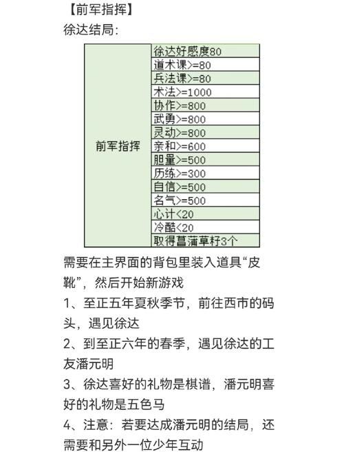 三国全面战争外交官怎么玩 新手必看攻略