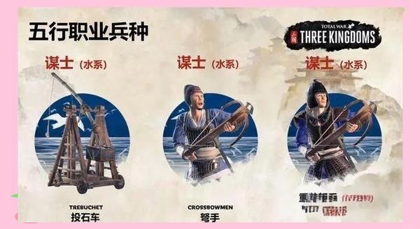 三国全面战争官网MOD下载与安装详细指南
