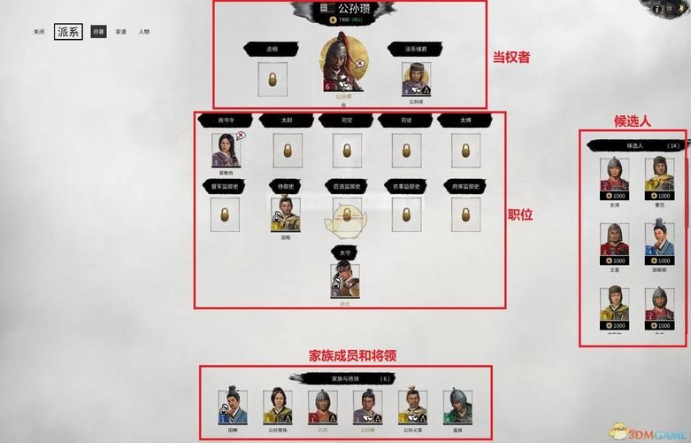 三国全面战争秘籍指令大全 无限金钱和兵力获取方法
