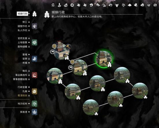 三国全面战争秘籍指令大全 无限金钱和兵力获取方法