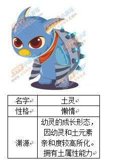 三国小镇灵兽怎么抓 详细步骤与位置图解