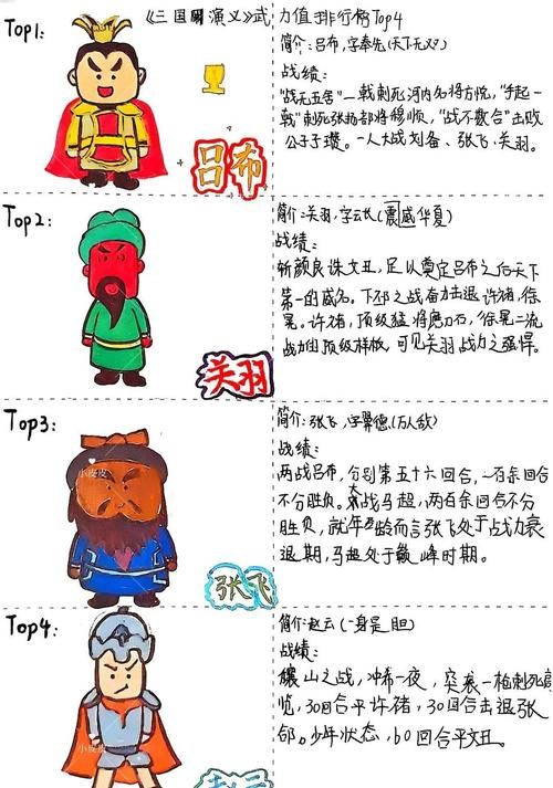 三国志11自制剧本分享 这些创意剧本你玩过几个