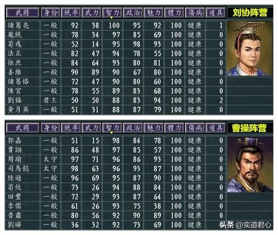 三国志11隐藏剧本玩法解析带你体验不一样的三国