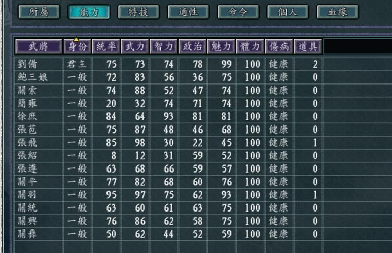 三国志11隐藏剧本玩法解析带你体验不一样的三国