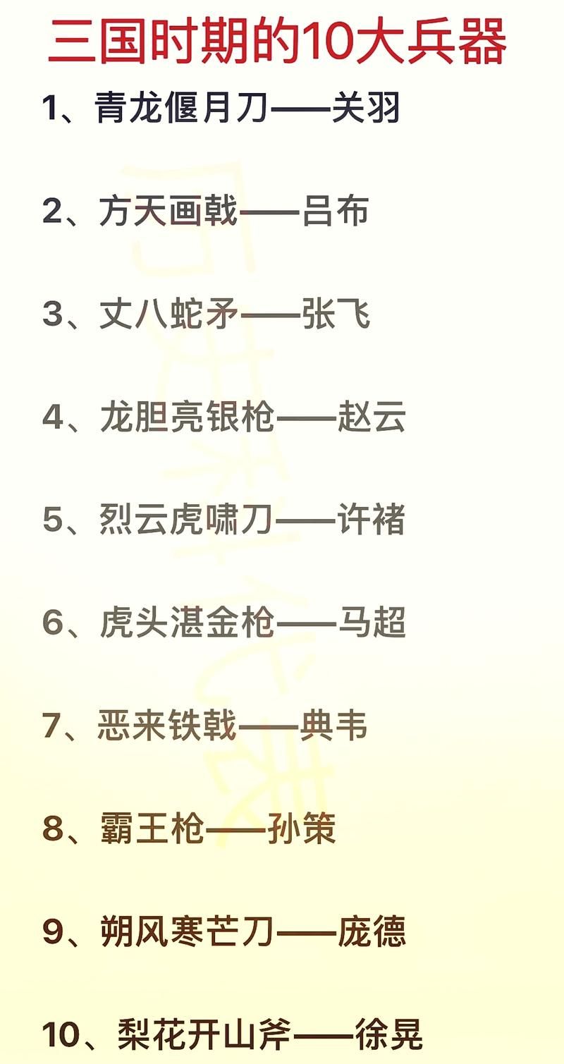 三国志12兵器制造指南 新手必看的武器制作方法