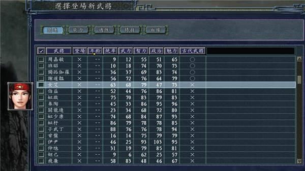三国志12兵器制造指南 新手必看的武器制作方法