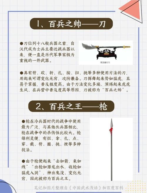三国志12兵器制造指南 新手必看的武器制作方法