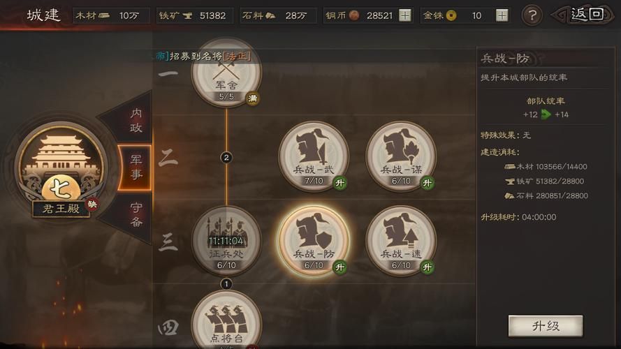三国志12兵种相克表 快速掌握兵种克制关系
