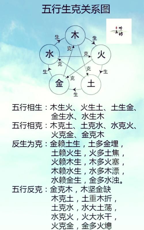 三国志12兵种相克表 快速掌握兵种克制关系