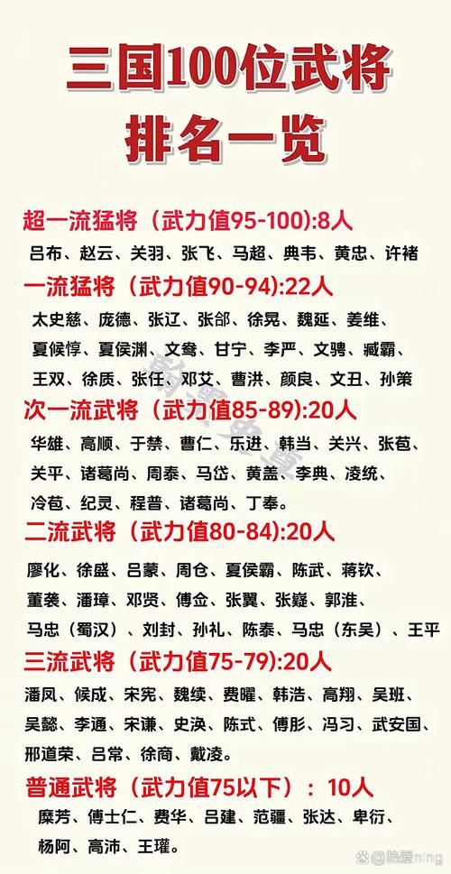 三国志12兵种相克表 快速掌握兵种克制关系