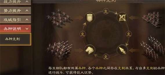 三国志12兵种相克表 快速掌握兵种克制关系