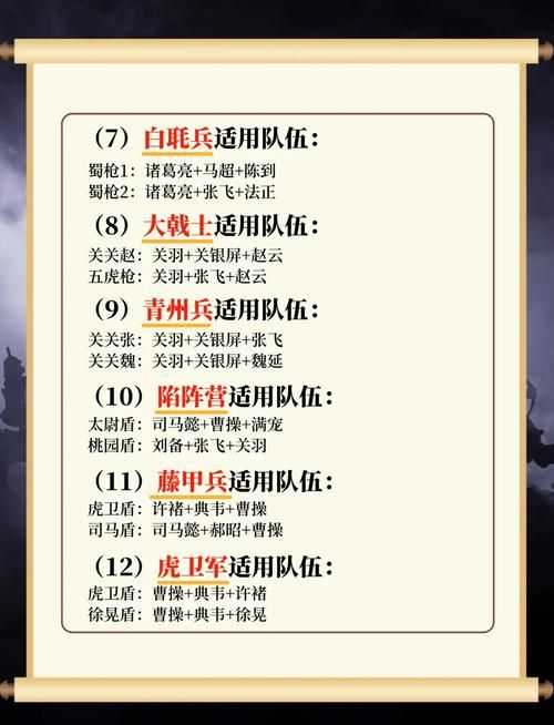 三国志12兵种相克表 快速掌握兵种克制关系
