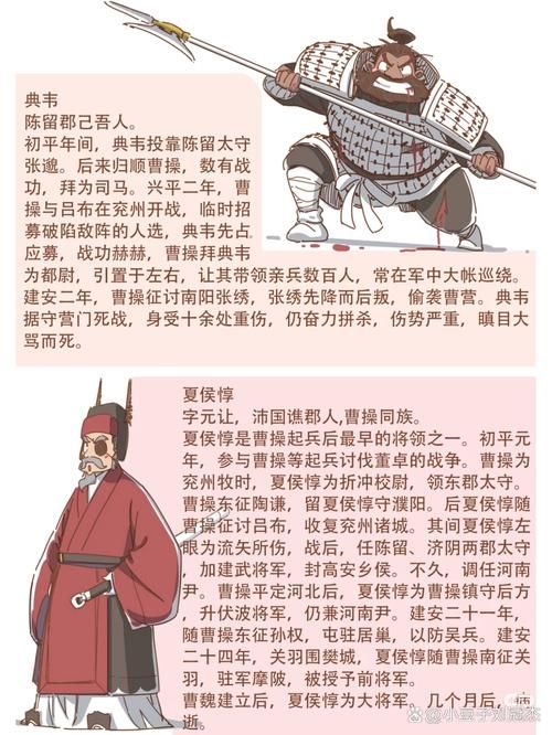 三国志12古代武将图鉴 全历史名将资料一览