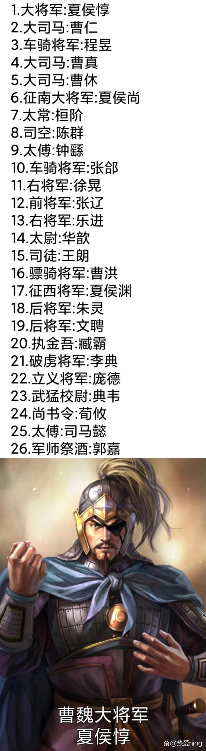 三国志12古代武将图鉴 全历史名将资料一览