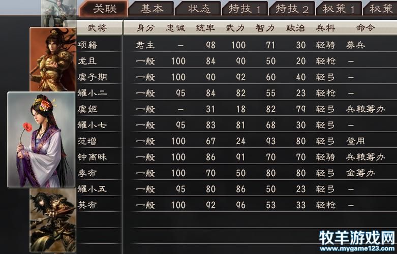 三国志12古代武将图鉴 全历史名将资料一览