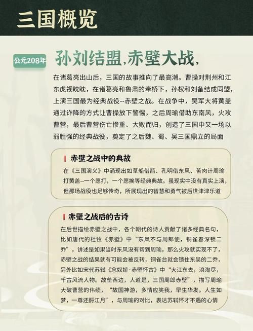 三国志12官渡之战剧情详解 历史背景与游戏设定