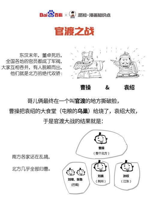 三国志12官渡之战剧情详解 历史背景与游戏设定