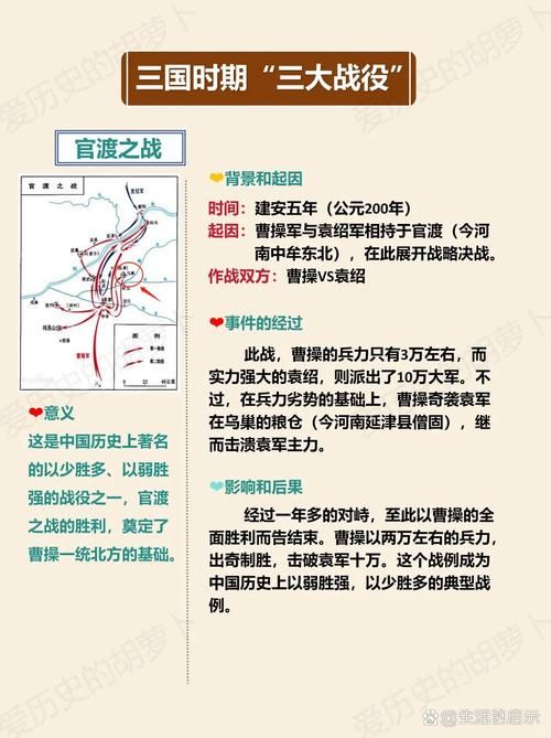 三国志12官渡之战剧情详解 历史背景与游戏设定