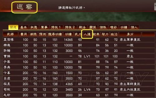 三国志12怎么玩武将培养和内政管理技巧分享
