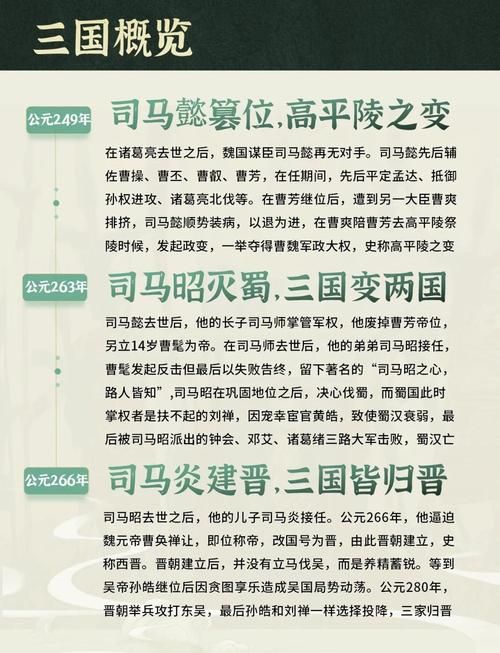 三国志12技法研究入门指南 新手必看攻略