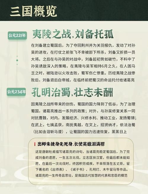 三国志12武将名字解析 历史名将背后的故事