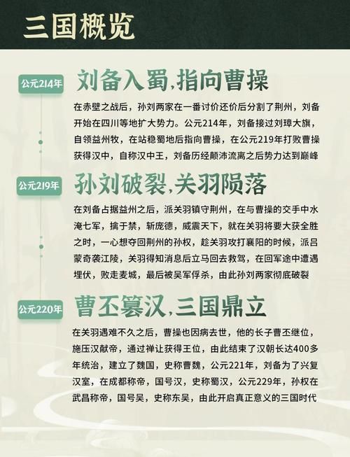 三国志12武将名字解析 历史名将背后的故事