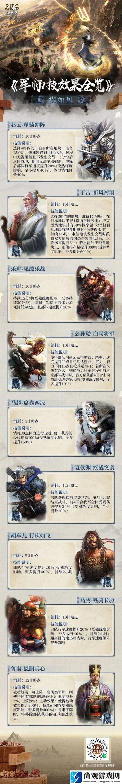 三国志12武将技能升级 快速提升技巧