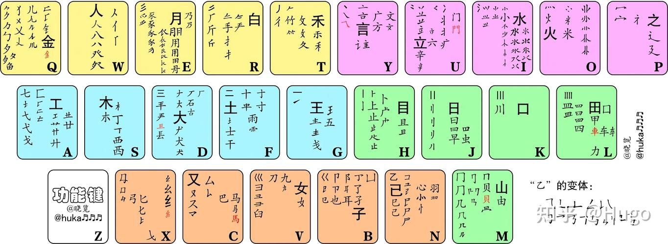 三国志12汉字输入方法详解 轻松解决打字难题
