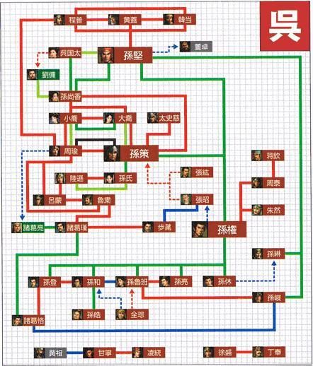 三国志12简体补丁怎么用 详细步骤图文教学
