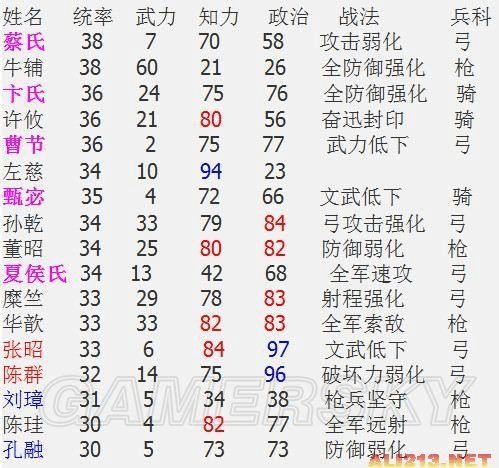 三国志12简体补丁怎么用 详细步骤图文教学