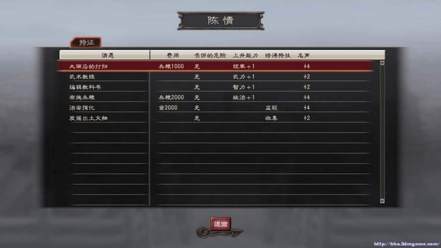 三国志12简体补丁怎么用 详细步骤图文教学