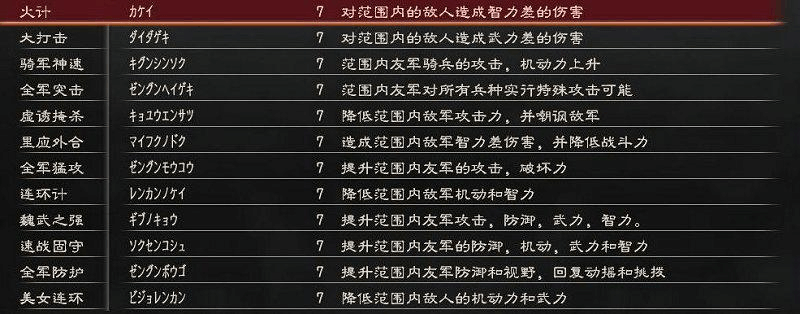 三国志12简体补丁怎么用 详细步骤图文教学