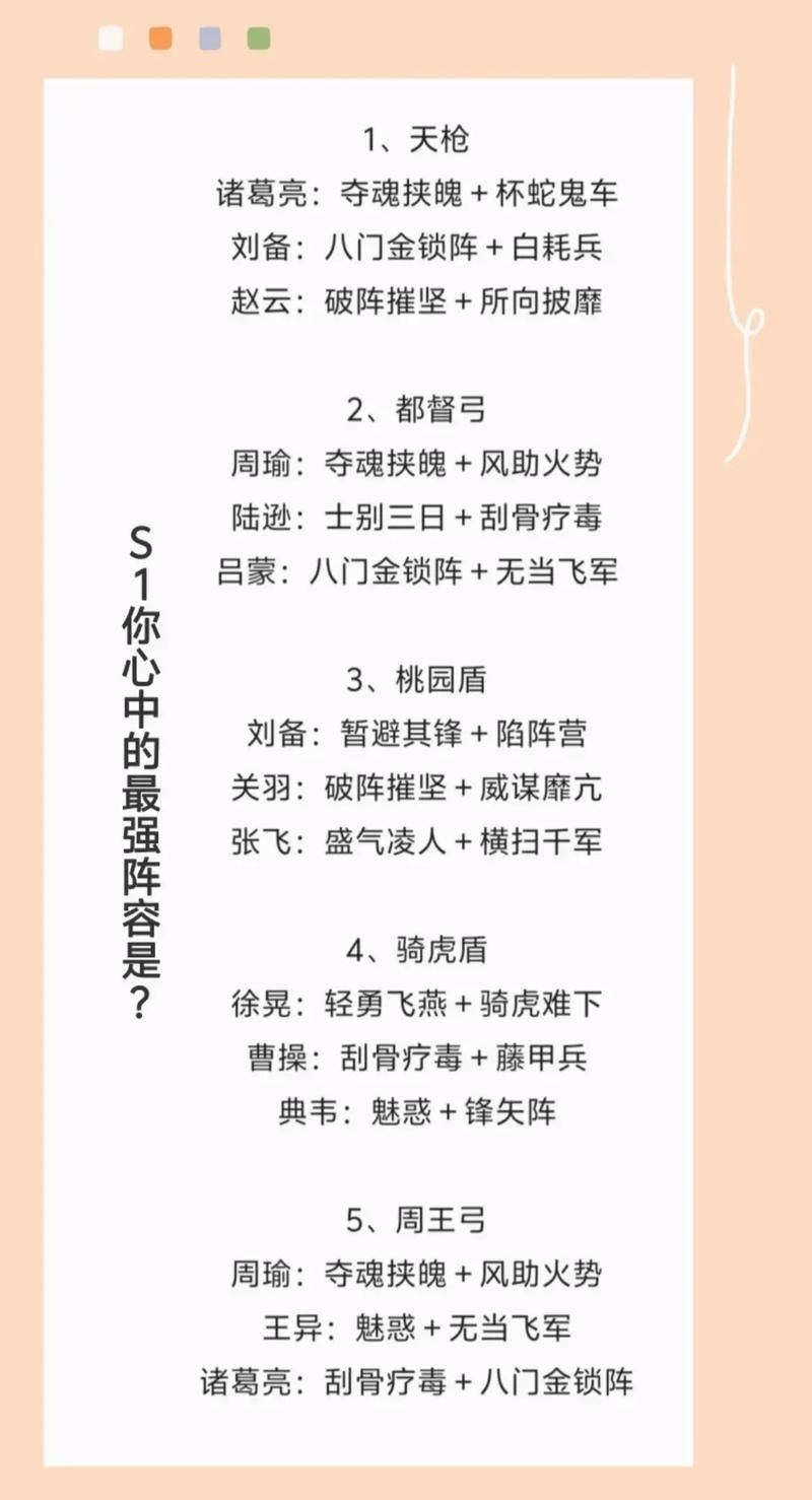 三国志14阵型选择技巧 如何搭配最强攻防阵容