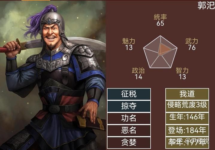 三国志14隐藏武将大全 你不知道的强力角色盘点