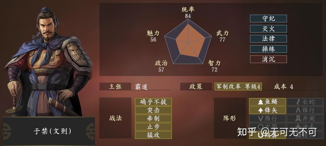 三国志14隐藏武将大全 你不知道的强力角色盘点